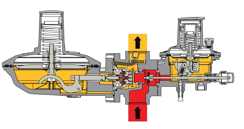 Регулятор давления газа Dival-G 500MP G1"хG1 1/2" Рвых=170-300 mbar, с ПЗК