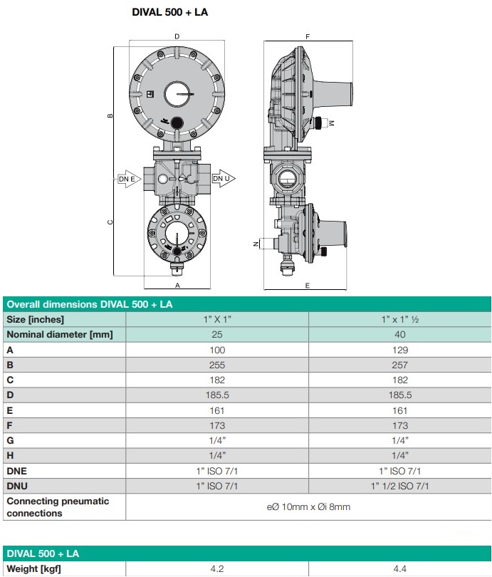 Регулятор давления газа Dival-G 500MP G1"хG1 1/2" Рвых=170-300 mbar, с ПЗК
