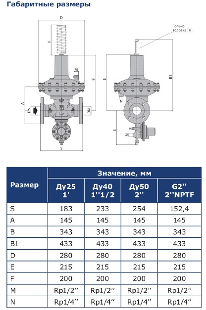 Регулятор давления газа Dival-G 600TR DN25 Рвых=280-720 mbar, с ПЗК